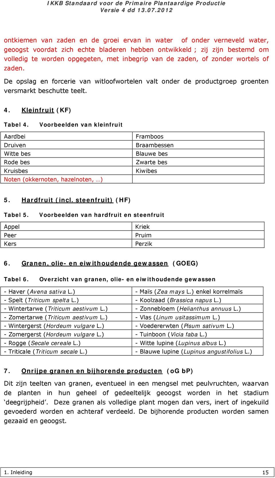 de zaden, of zonder wortels of zaden. De opslag en forcerie van witloofwortelen valt onder de productgroep groenten versmarkt beschutte teelt. 4. Kleinfruit (KF) Tabel 4.