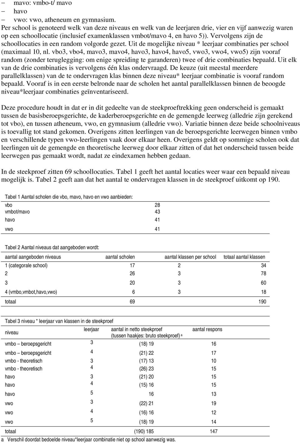 Vervolgens zijn de schoollocaties in een random volgorde gezet. Uit de mogelijke niveau * leerjaar combinaties per school (maximaal 10, nl.