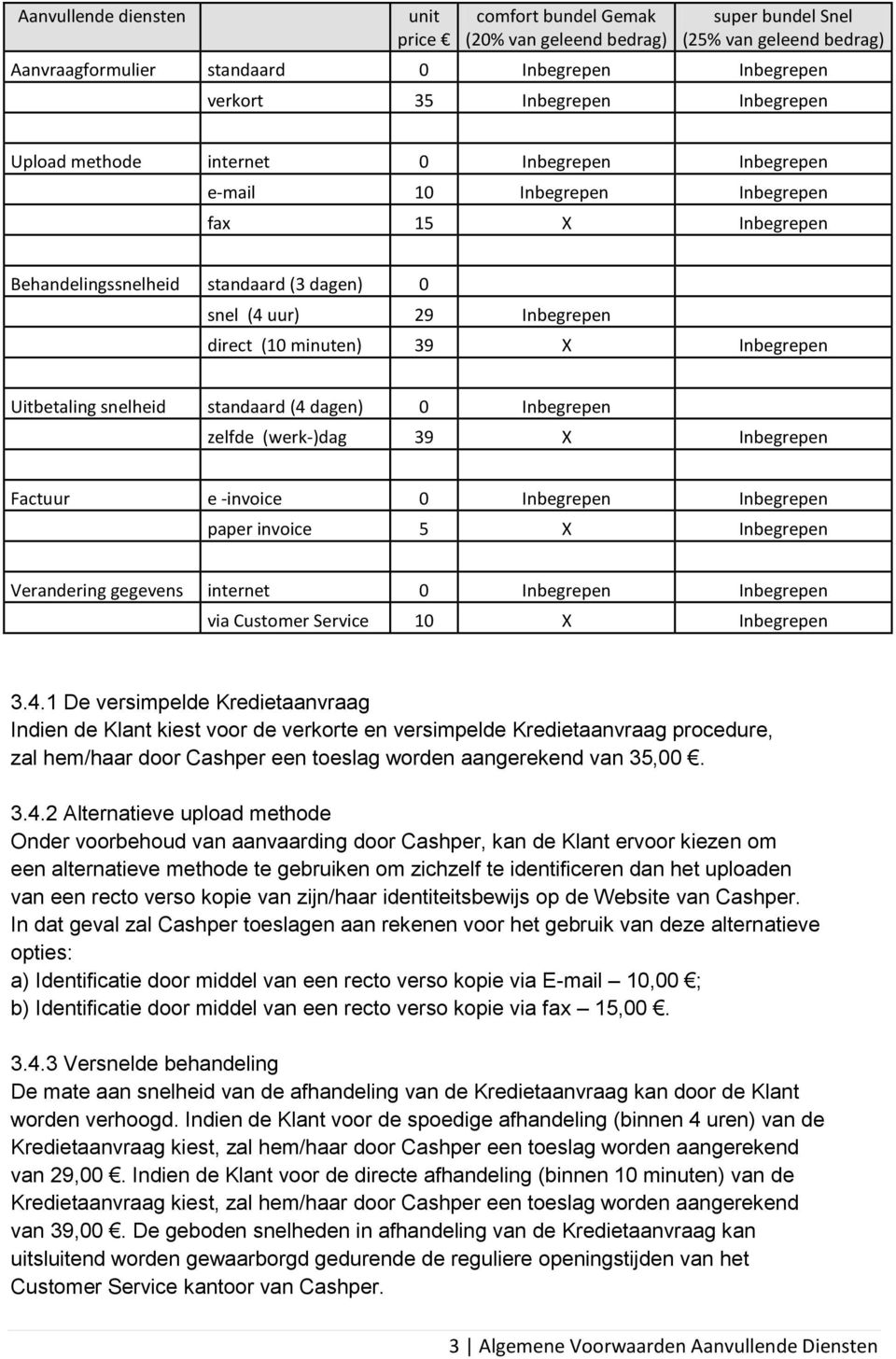 minuten) 39 X Inbegrepen Uitbetaling snelheid standaard (4 dagen) 0 Inbegrepen zelfde (werk-)dag 39 X Inbegrepen Factuur e -invoice 0 Inbegrepen Inbegrepen paper invoice 5 X Inbegrepen Verandering