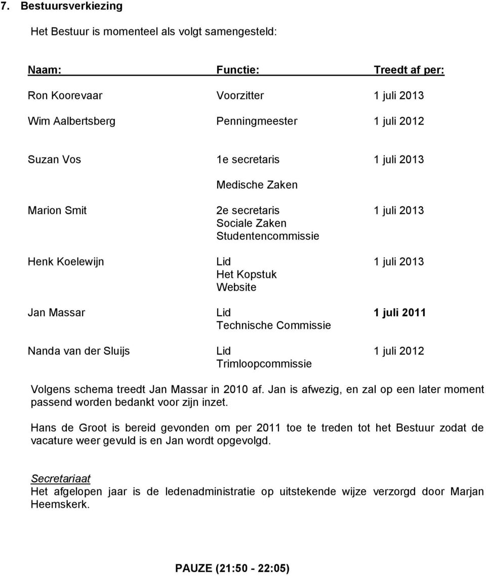 Commissie Nanda van der Sluijs Lid 1 juli 2012 Trimloopcommissie Volgens schema treedt Jan Massar in 2010 af. Jan is afwezig, en zal op een later moment passend worden bedankt voor zijn inzet.