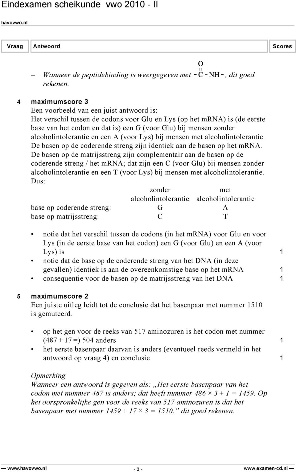 alcoholintolerantie en een A (voor Lys) bij mensen met alcoholintolerantie. De basen op de coderende streng zijn identiek aan de basen op het mrna.