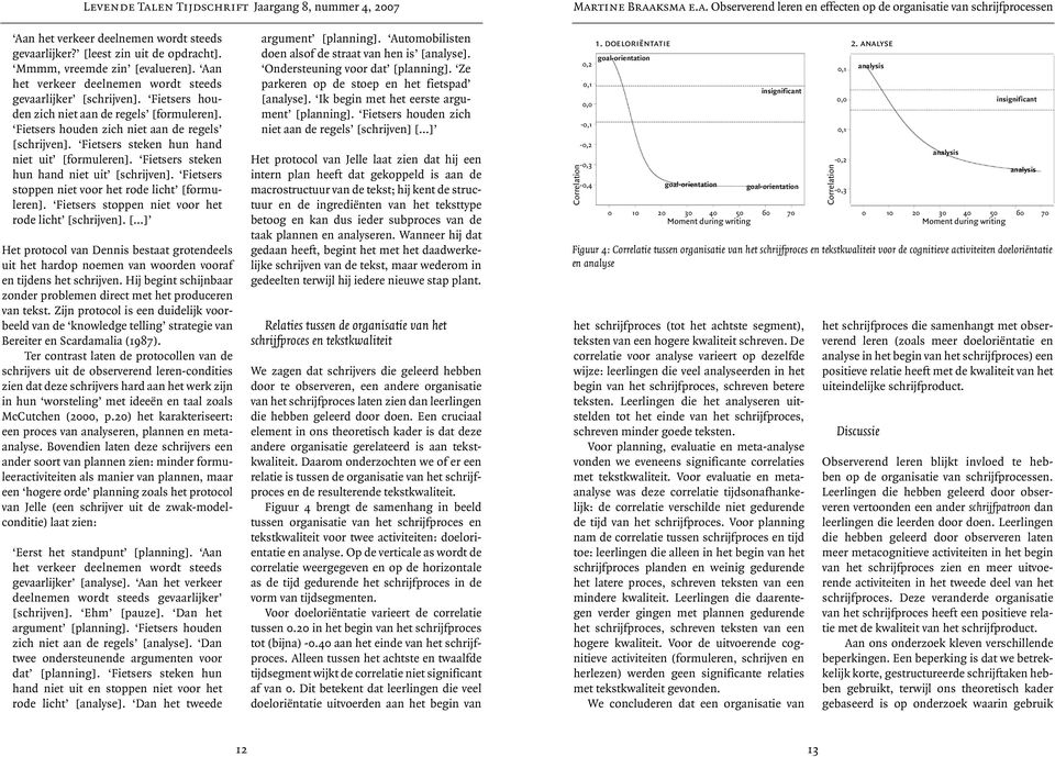 Fietsers steken hun hand niet uit [schrijven]. Fietsers stoppen niet voor het rode licht [formuleren]. Fietsers stoppen niet voor het rode licht [schrijven].