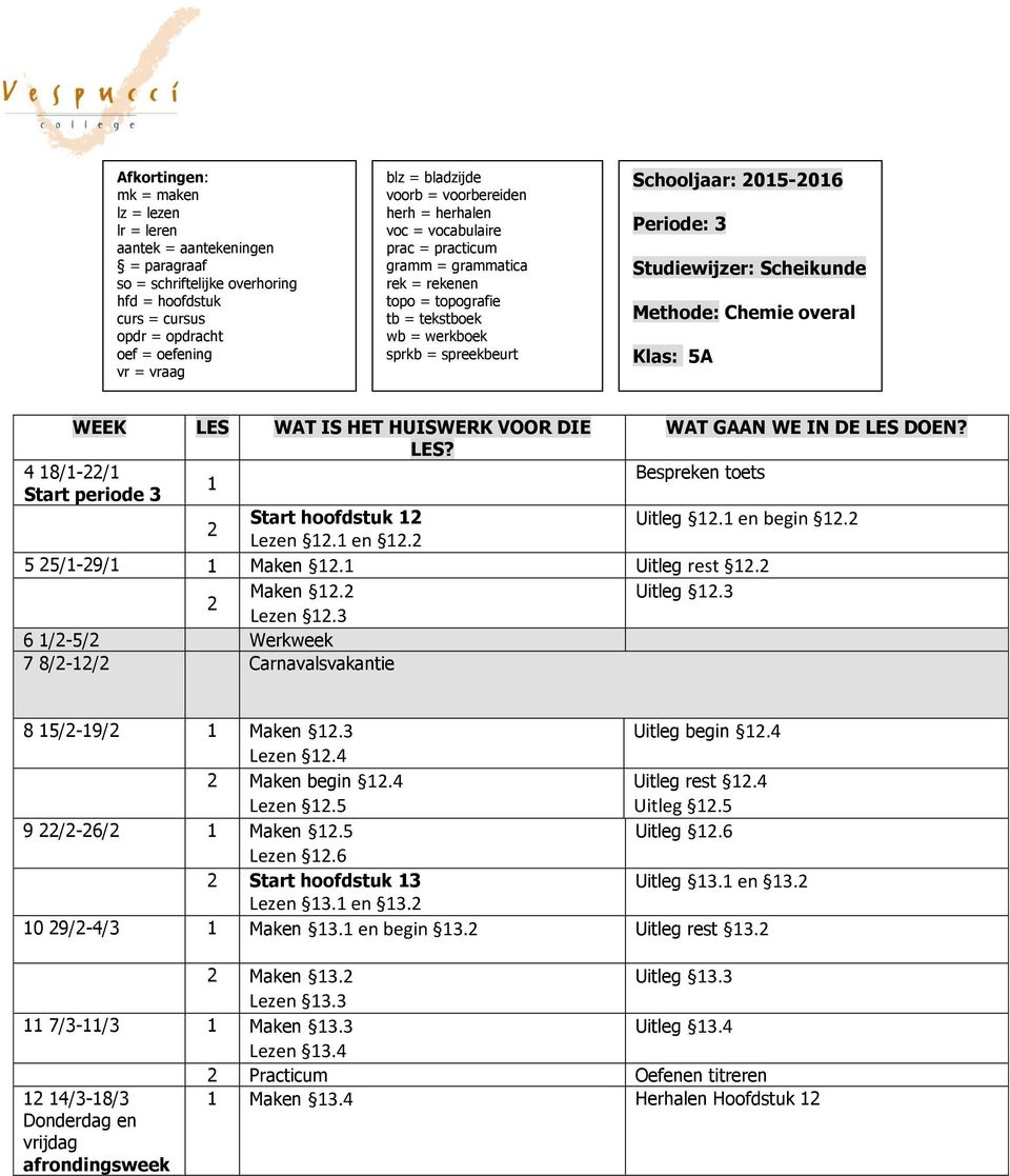 3 6 /-5/ Werkweek 7 8/-/ Carnavalsvakantie 8 5/-9/ Maken.3 Uitleg begin.4 Lezen.4 Maken begin.4 Lezen.5 Uitleg rest.4 Uitleg.5 9 /-6/ Maken.5 Uitleg.6 Lezen.