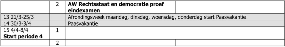 dinsdag, woensdag, donderdag start