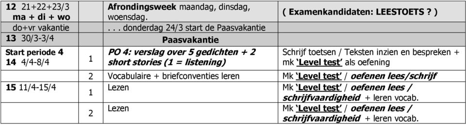 stories ( = listening) ( Examenkandidaten: LEESTOETS?