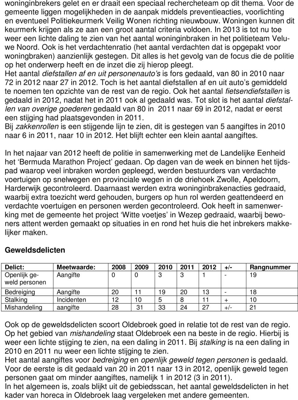 Woningen kunnen dit keurmerk krijgen als ze aan een groot aantal criteria voldoen. In 2013 is tot nu toe weer een lichte daling te zien van het aantal woninginbraken in het politieteam Veluwe Noord.