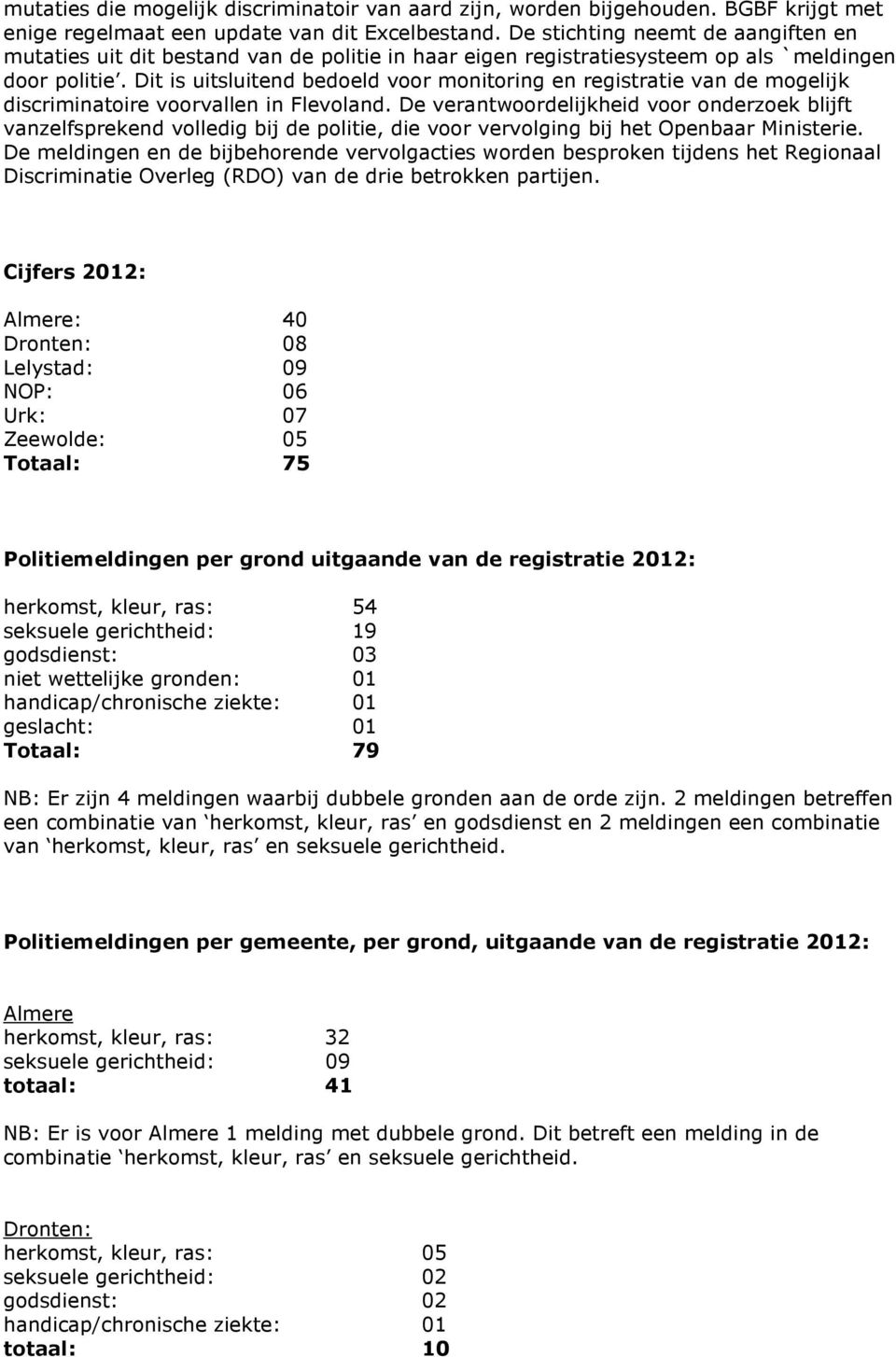 Dit is uitsluitend bedoeld voor monitoring en registratie van de mogelijk discriminatoire voorvallen in Flevoland.