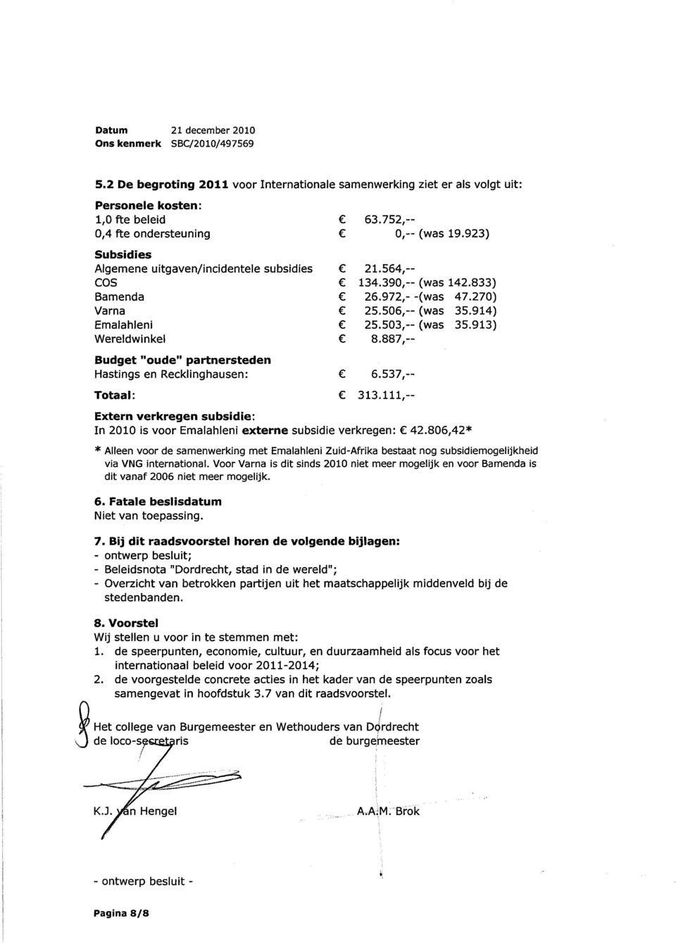 887,- (was (was 35.914) 35.913) 6.537,- 313.111,- Extern verkregen subsidie: In 2010 is voor Emalahleni externe subsidie verkregen: 42.