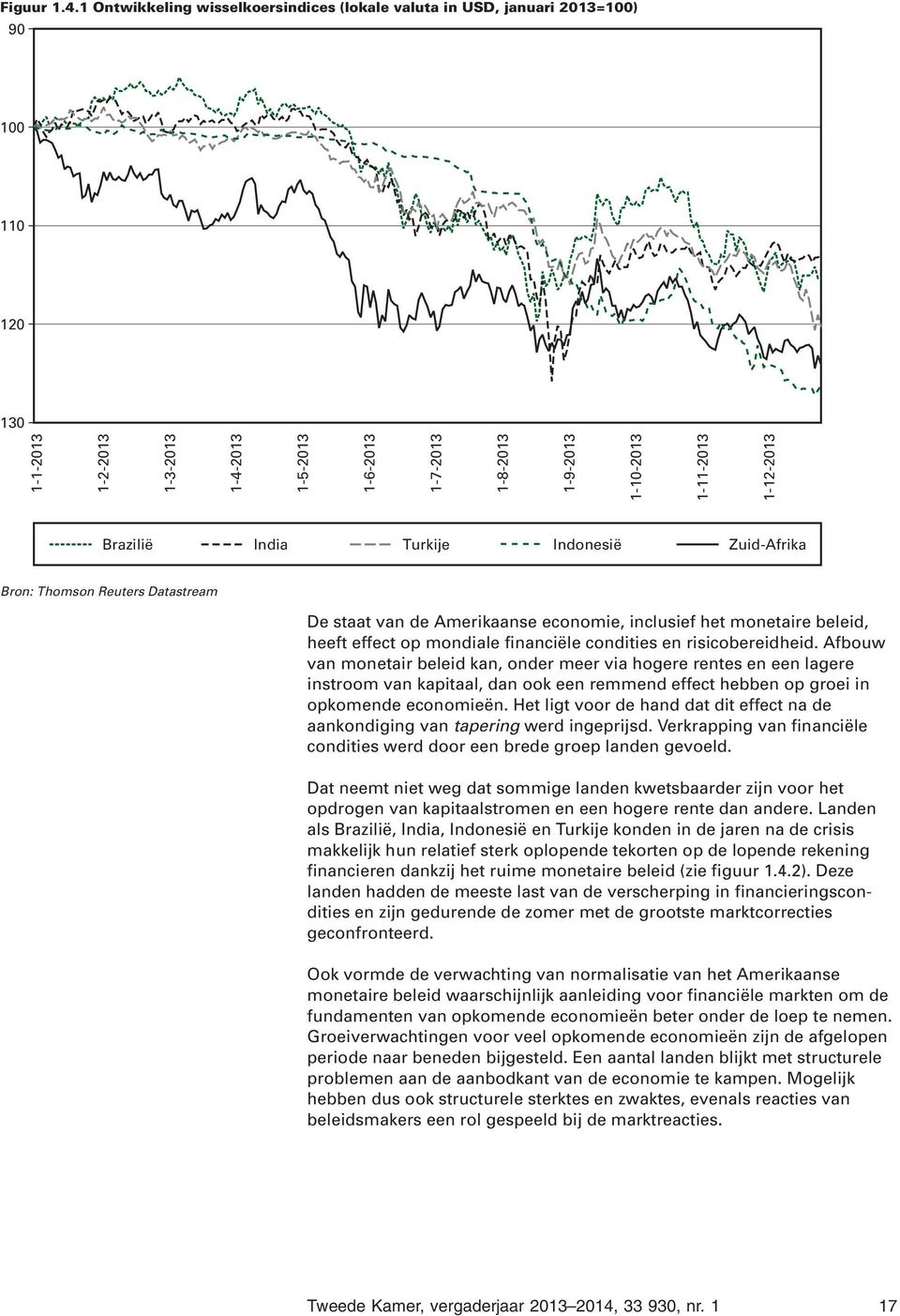 1-12-2013 Brazilië India Turkije Indonesië Zuid-Afrika Bron: Thomson Reuters Datastream De staat van de Amerikaanse economie, inclusief het monetaire beleid, heeft effect op mondiale financiële