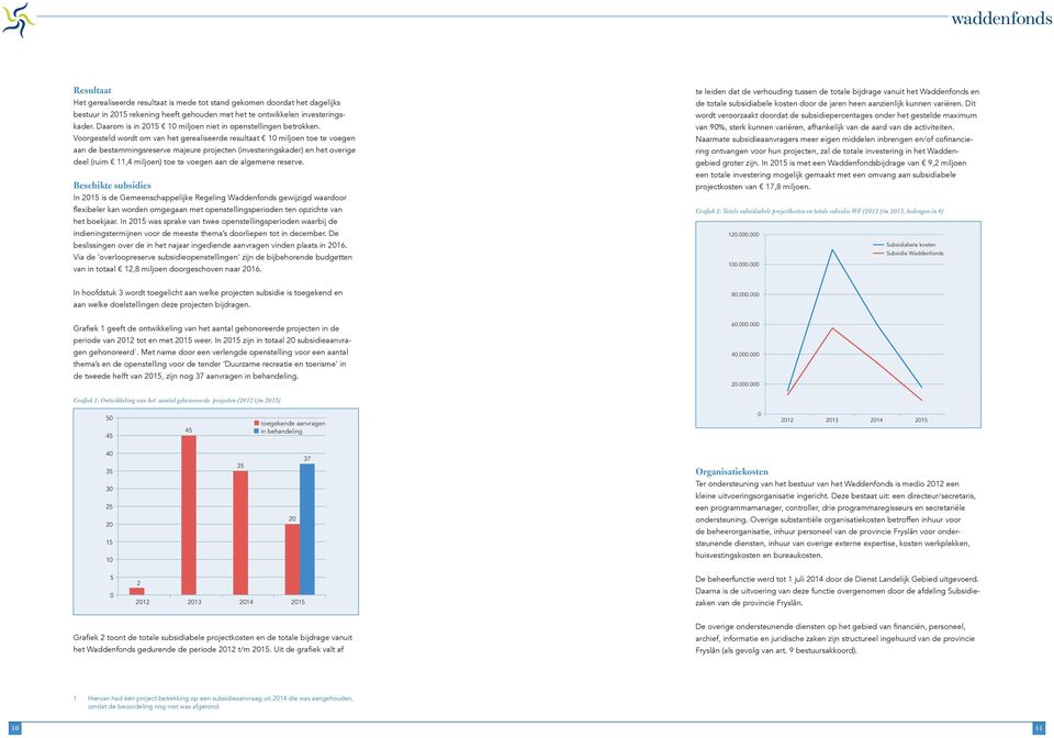 Voorgesteld wordt om van het gerealiseerde resultaat 10 miljoen toe te voegen aan de bestemmingsreserve majeure projecten (investeringskader) en het overige deel (ruim 11,4 miljoen) toe te voegen aan