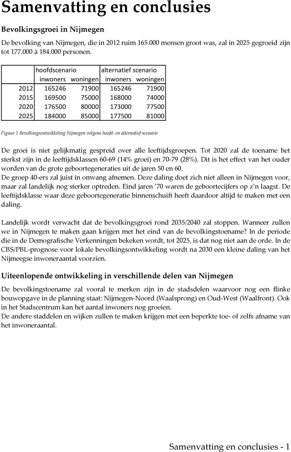 Figuur 1 Bevolkingsontwikkeling Nijmegen volgens hoofd- en alternatief scenario De groei is niet gelijkmatig gespreid over alle leeftijdsgroepen.