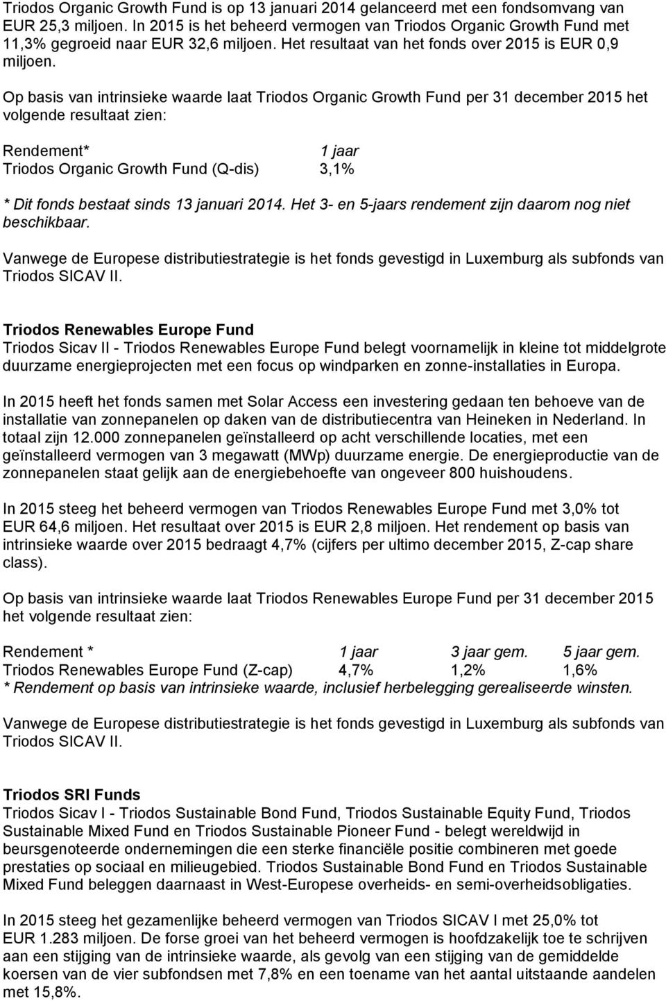 Op basis van intrinsieke waarde laat Triodos Organic Growth Fund per 31 december 2015 het volgende resultaat zien: Rendement* 1 jaar Triodos Organic Growth Fund (Q-dis) 3,1% * Dit fonds bestaat sinds