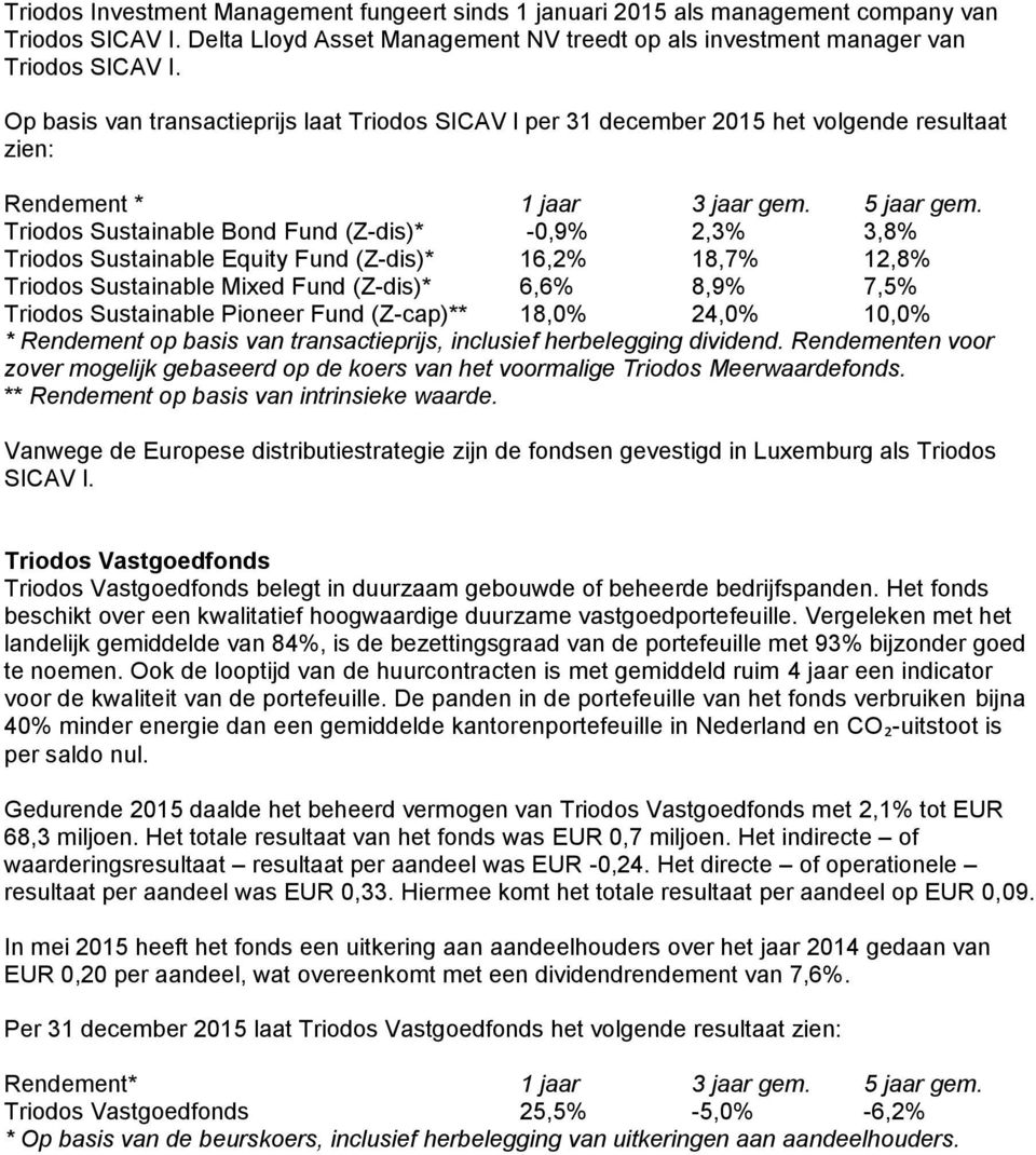 16,2% 18,7% 12,8% Triodos Sustainable Mixed Fund (Z-dis)* 6,6% 8,9% 7,5% Triodos Sustainable Pioneer Fund (Z-cap)** 18,0% 24,0% 10,0% * Rendement op basis van transactieprijs, inclusief herbelegging