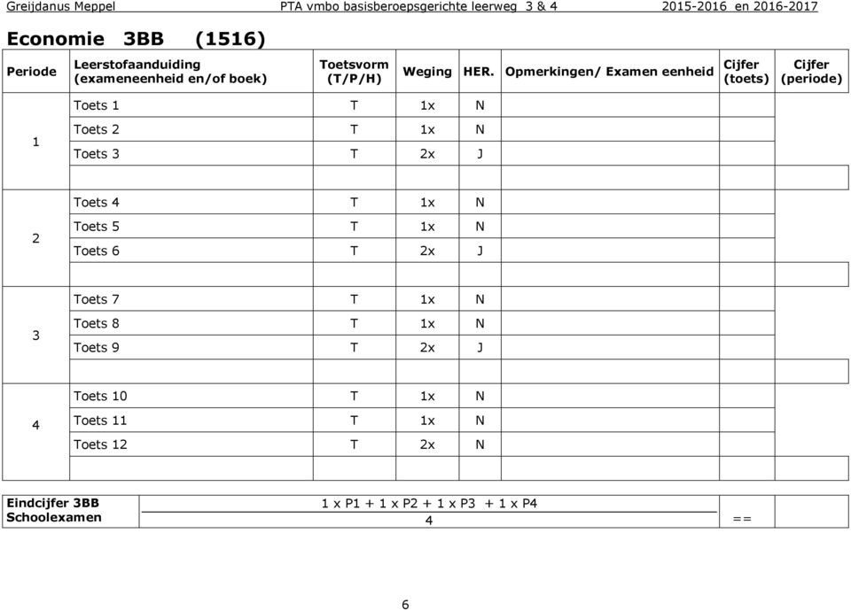 Toets 4 T 1x N 2 Toets 5 T 1x N Toets 6 T 2x J Toets 7 T 1x N 3 Toets 8 T 1x