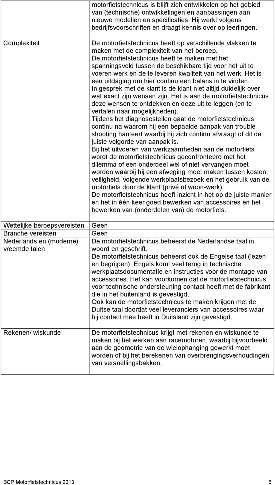 Complexiteit Wettelijke beroepsvereisten Branche vereisten Nederlands en (moderne) vreemde talen Rekenen/ wiskunde De motorfietstechnicus heeft op verschillende vlakken te maken met de complexiteit