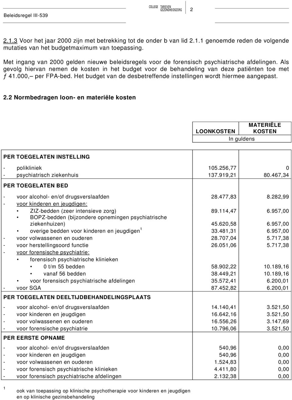 000, per FPA-bed. Het budget van de desbetreffende instellingen wordt hiermee aangepast. 2.2 Normbedragen loon- en materiële kosten PER TOEGELATEN INSTELLING - polikliniek 105.