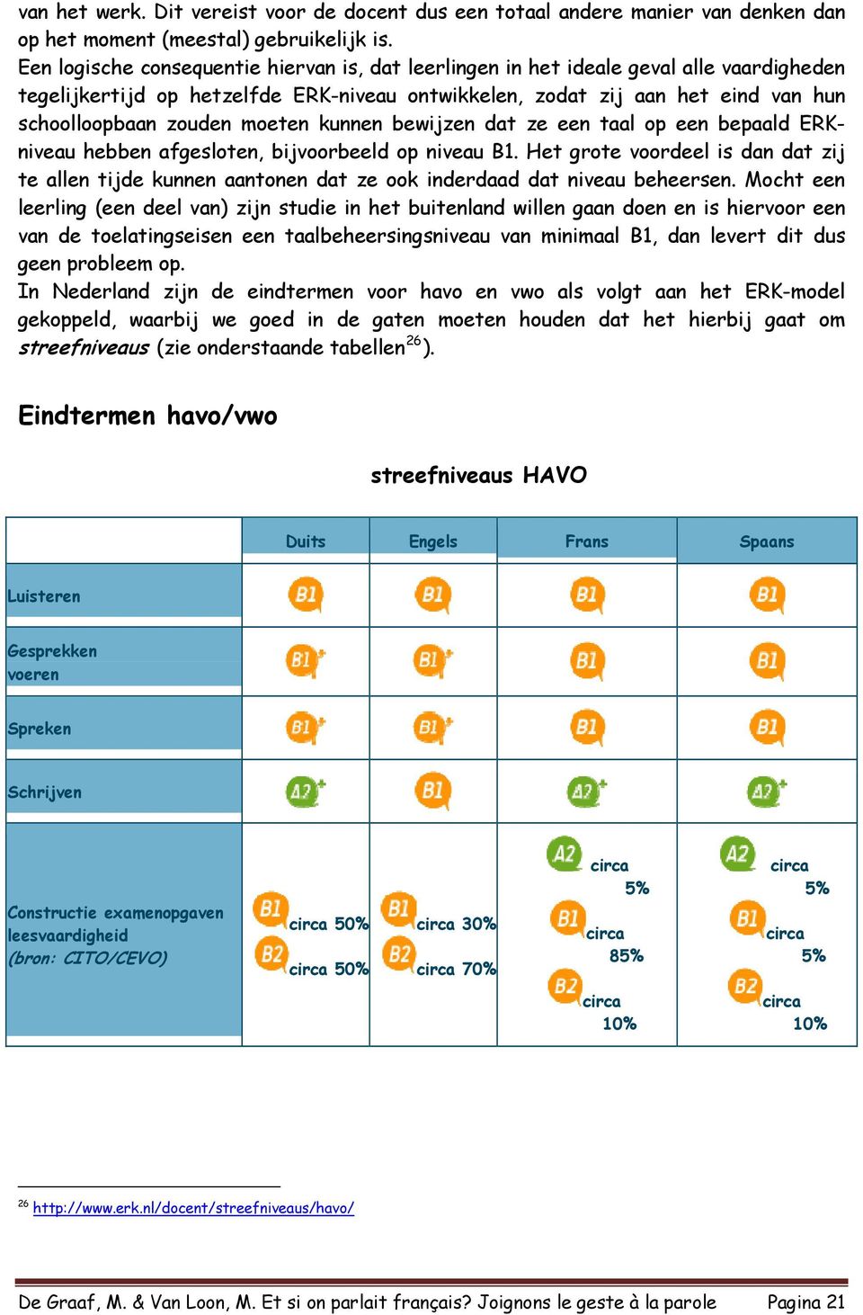 moeten kunnen bewijzen dat ze een taal op een bepaald ERKniveau hebben afgesloten, bijvoorbeeld op niveau B1.