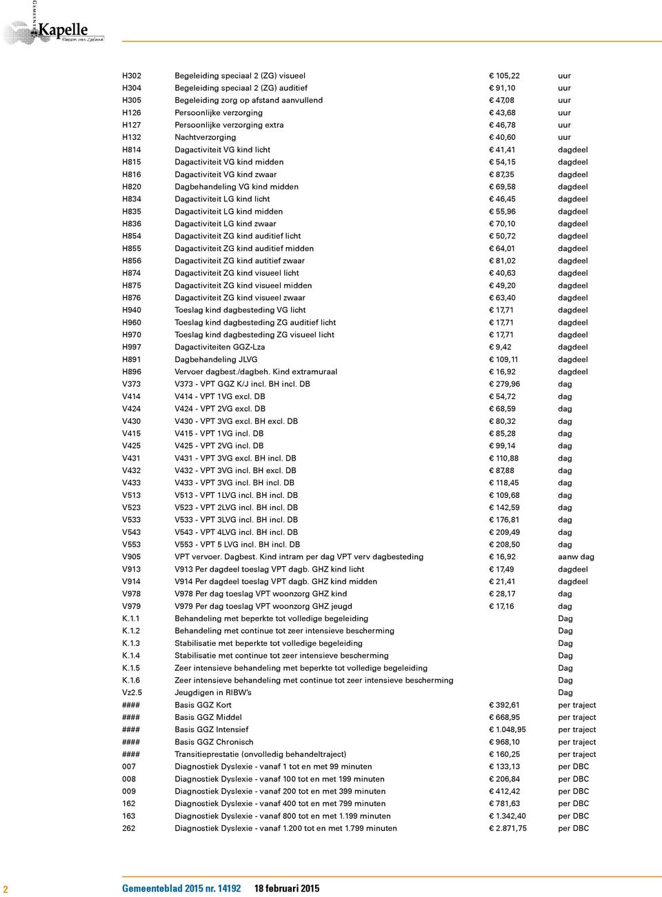 5 007 008 009 162 163 262 Begeleiding speciaal 2 (ZG) visueel Begeleiding speciaal 2 (ZG) auditief Begeleiding zorg op afstand aanvullend Persoonlijke verzorging Persoonlijke verzorging extra