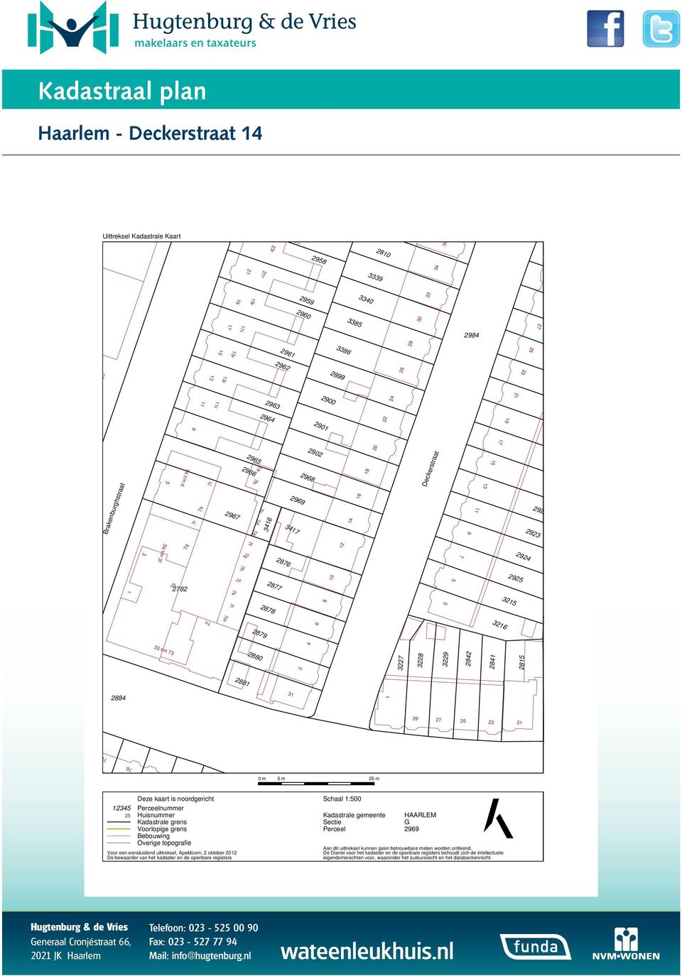 10 12 14 16 18 20 3227 3228 Deckerstraat 3 3229 5 15 13 11 9 7 2842 2841 2925 3215 3216 2924 2815 2923 2922 2881 2884 31 1 29 27 25 23 21 76 78 78r 0 m 5 m 25 m 12345 25 Deze kaart is noordgericht