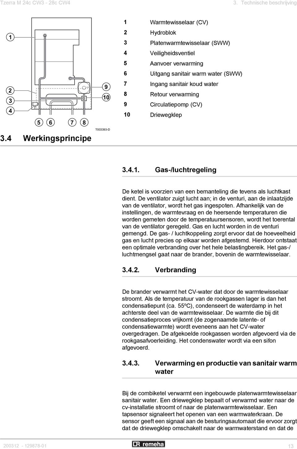 water 8 Retour verwarming 9 Circulatiepomp (CV) 10 Driewegklep 3.4.1. Gas-/luchtregeling De ketel is voorzien van een bemanteling die tevens als luchtkast dient.