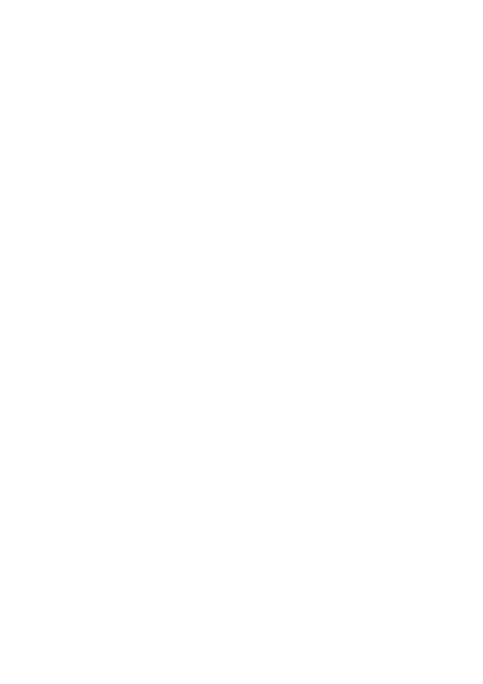das!!) Stapschoenen ( ingelopen en genaamtekend) Regenlaarzen Ander schoeisel (slippers of iets dergelijks) Kleren om te ravotten Korte/Lange broeken Warme trui T-shirts Regenjas Ondergoed Kousen
