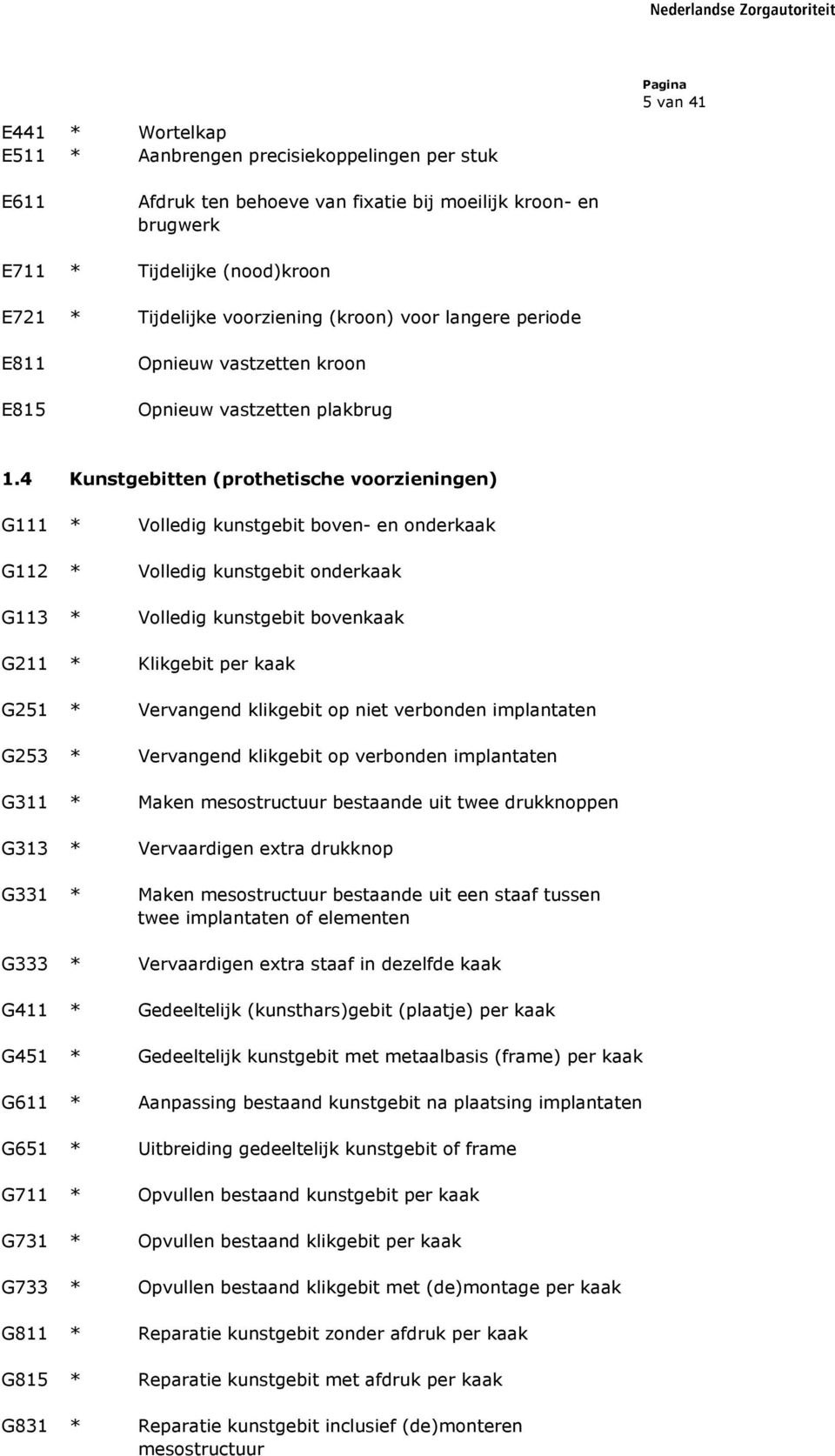 4 Kunstgebitten (prothetische voorzieningen) G111 * G112 * G113 * G211 * G251 * G253 * G311 * G313 * G331 * G333 * G411 * G451 * G611 * G651 * G711 * G731 * G733 * G811 * G815 * G831 * Volledig