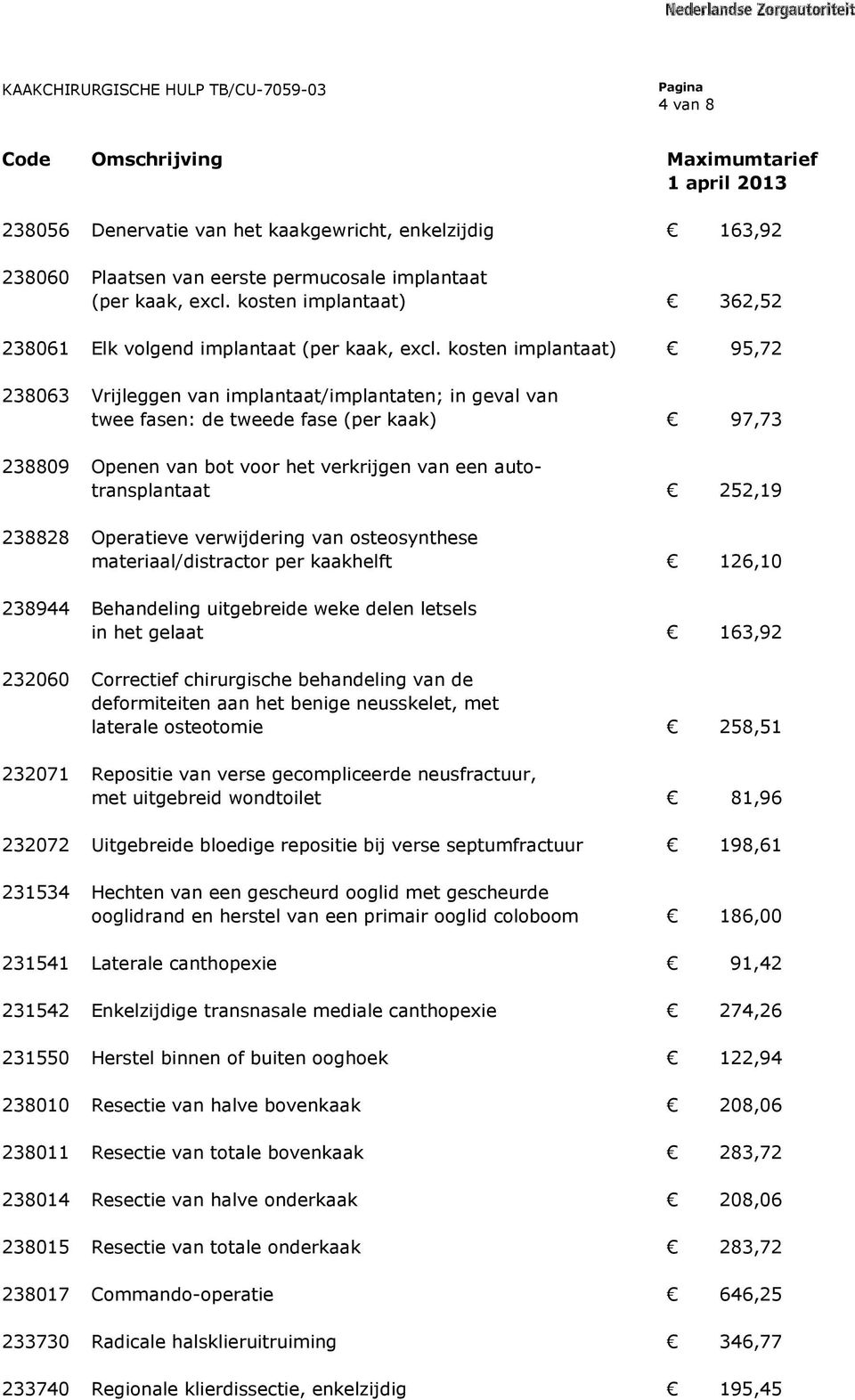 kosten implantaat) 95,72 238063 Vrijleggen van implantaat/implantaten; in geval van twee fasen: de tweede fase (per kaak) 97,73 238809 Openen van bot voor het verkrijgen van een autotransplantaat