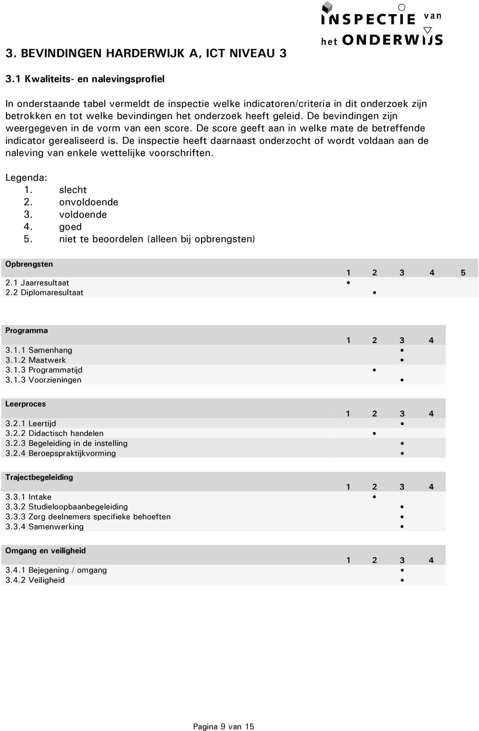 De bevindingen zijn weergegeven in de vorm van een score. De score geeft aan in welke mate de betreffende indicator gerealiseerd is.