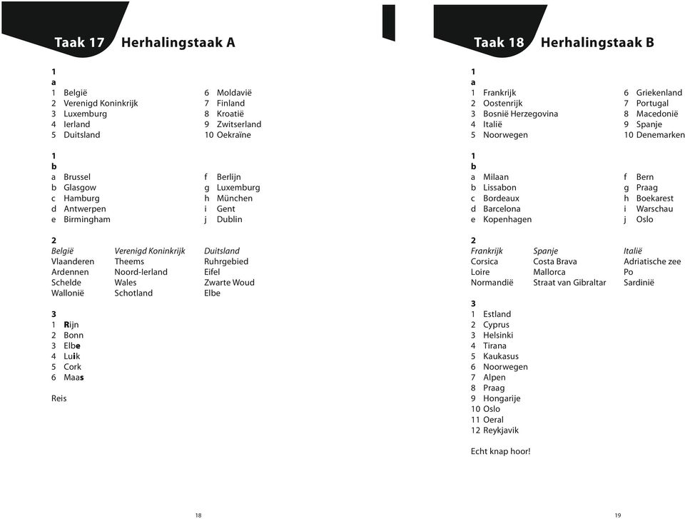 Kopenhgen f Bern g Prg h Boekrest i Wrschu j Oslo België Verenigd Koninkrijk Duitslnd Vlnderen Theems Ruhrgeied Ardennen Noord-Ierlnd Eifel Schelde Wles Zwrte Woud Wllonië Schotlnd Ele Rijn Bonn Ele