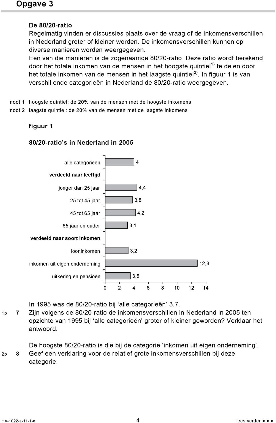 Deze ratio wordt berekend door het totale inkomen van de mensen in het hoogste quintiel 1) te delen door het totale inkomen van de mensen in het laagste quintiel 2).