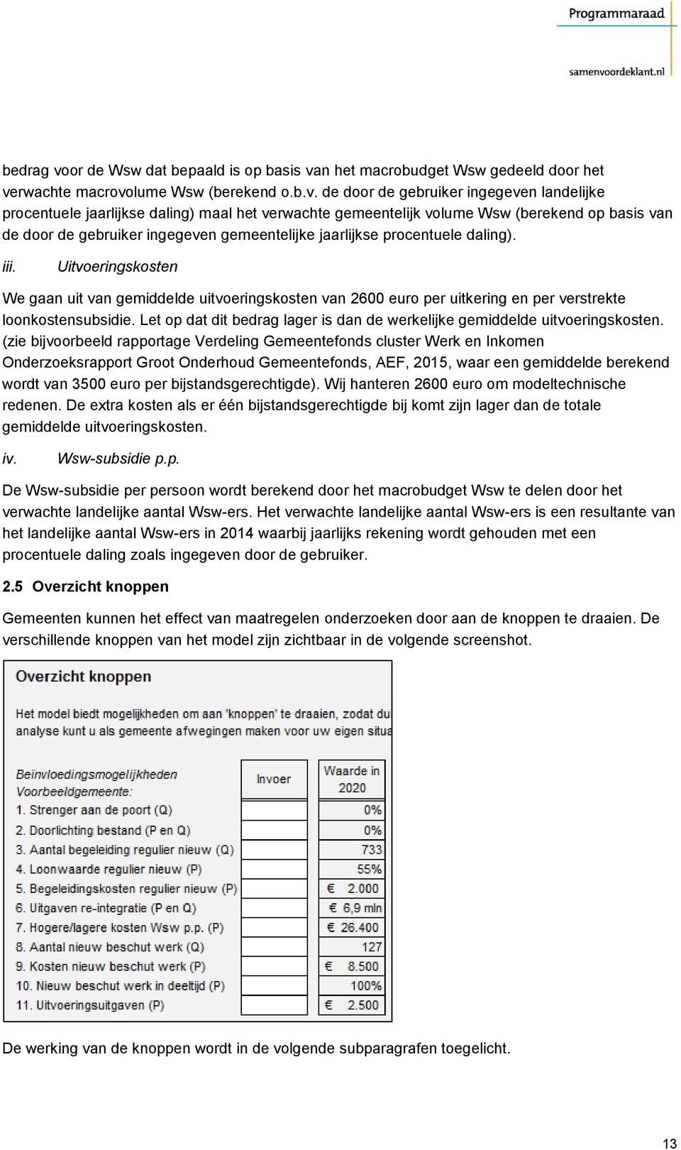 n het macrobudget Wsw gedeeld door het ve