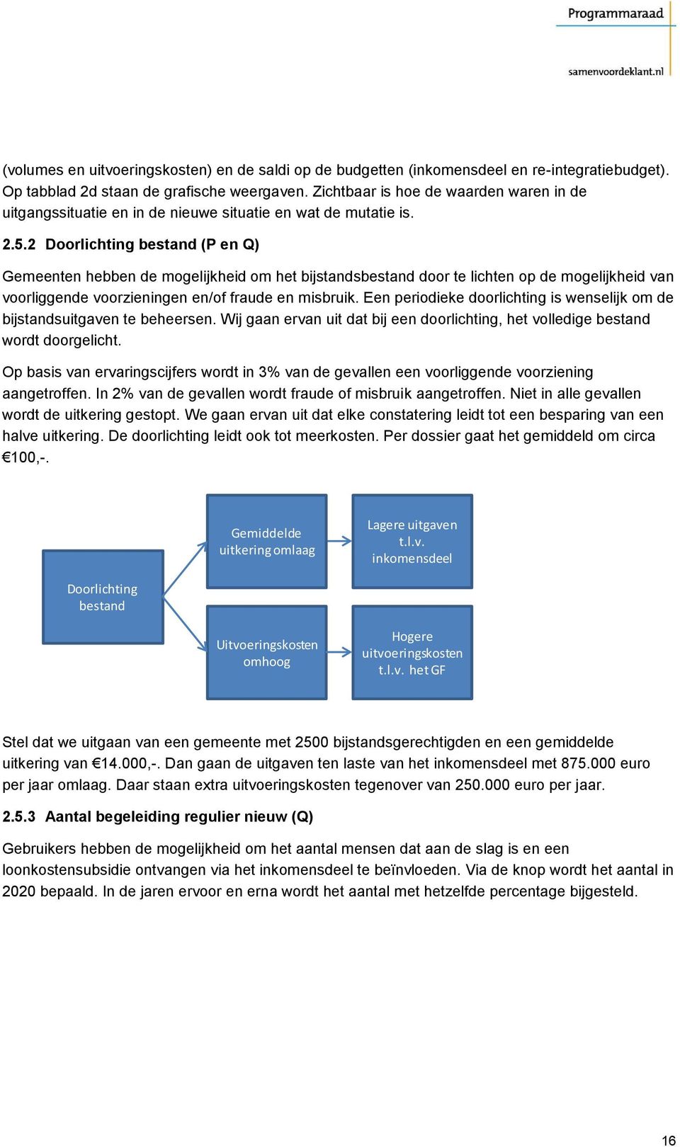 2 Doorlichting bestand (P en Q) Gemeenten hebben de mogelijkheid om het bijstandsbestand door te lichten op de mogelijkheid van voorliggende voorzieningen en/of fraude en misbruik.