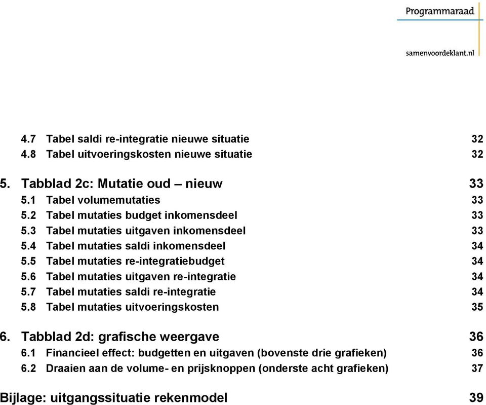 6 Tabel mutaties uitgaven re-integratie 34 5.7 Tabel mutaties saldi re-integratie 34 5.8 Tabel mutaties uitvoeringskosten 35 6. Tabblad 2d: grafische weergave 36 6.