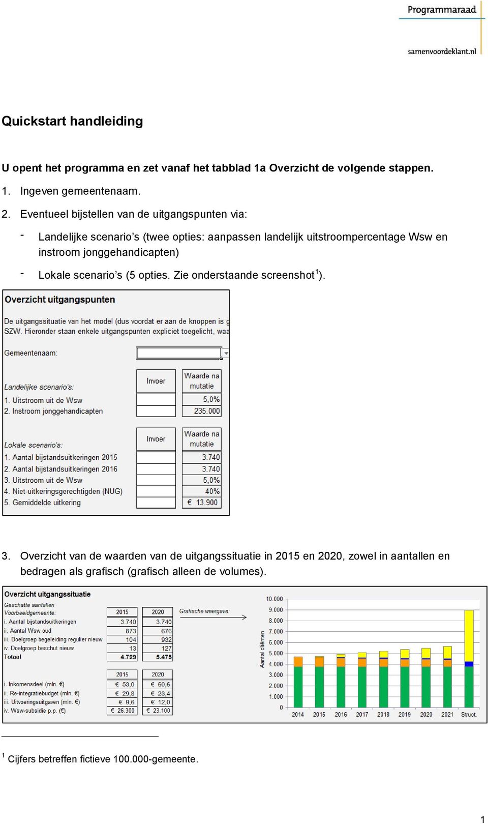 instroom jonggehandicapten) Lokale scenario s (5 opties. Zie onderstaande screenshot 1 ). 3.