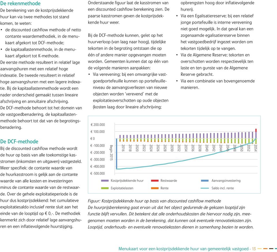 De tweede resulteert in relatief hoge aanvangshuren met een lagere indexatie. Bij de kapitaallastenmethode wordt een nader onderscheid gemaakt tussen lineaire afschrijving en annuïtaire afschrijving.