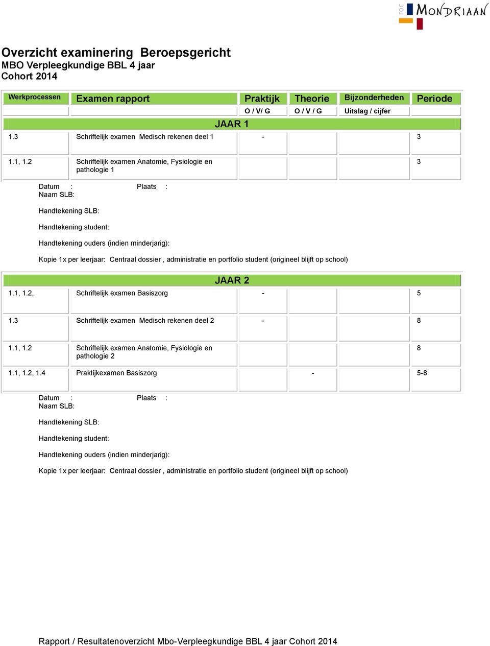 2 Schriftelijk examen Anatomie, Fysiologie en pathologie 1 3 Handtekening SLB: Handtekening student: Kopie 1x per leerjaar: Centraal dossier, administratie en portfolio student (origineel blijft op