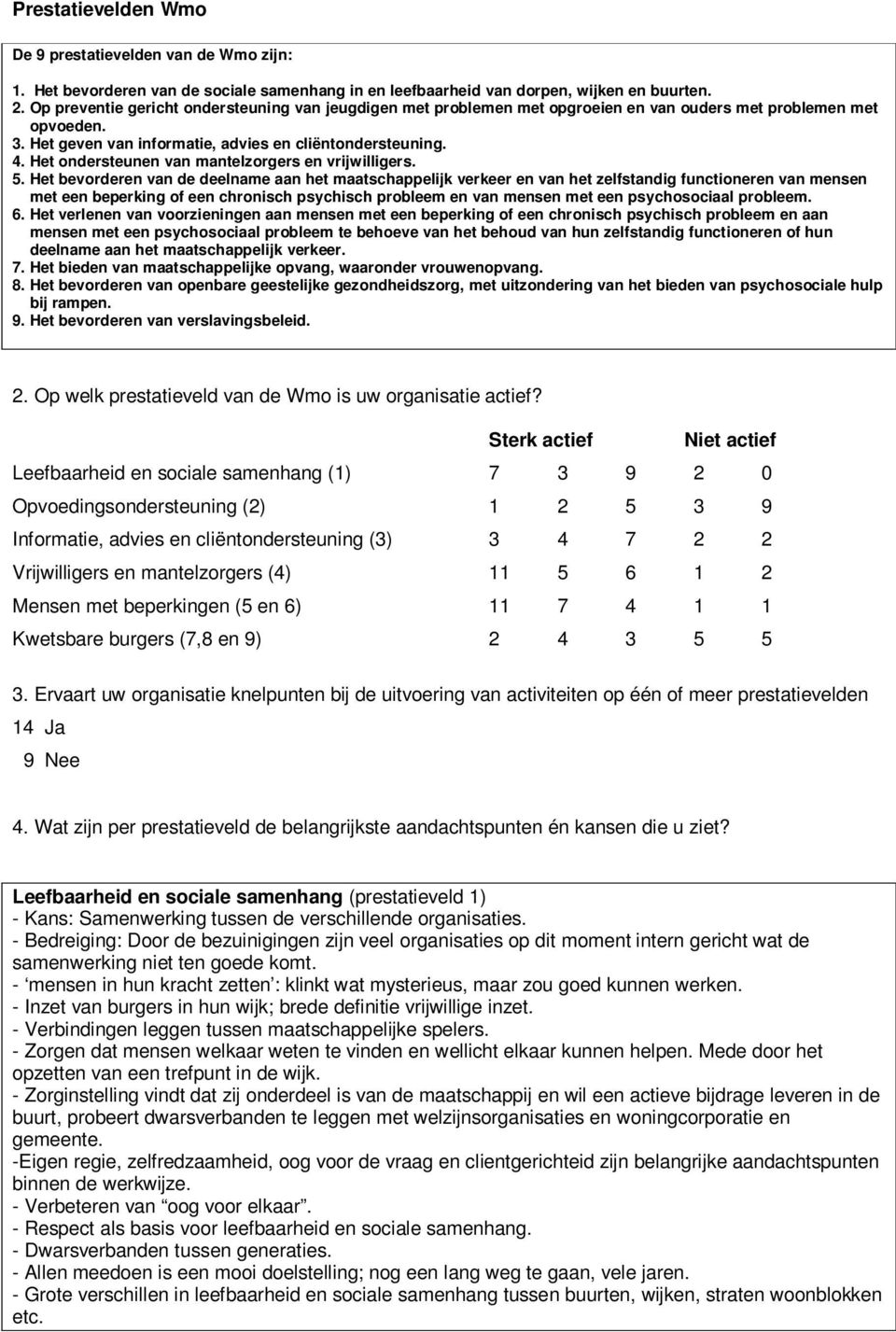 Het ondersteunen van mantelzorgers en vrijwilligers. 5.