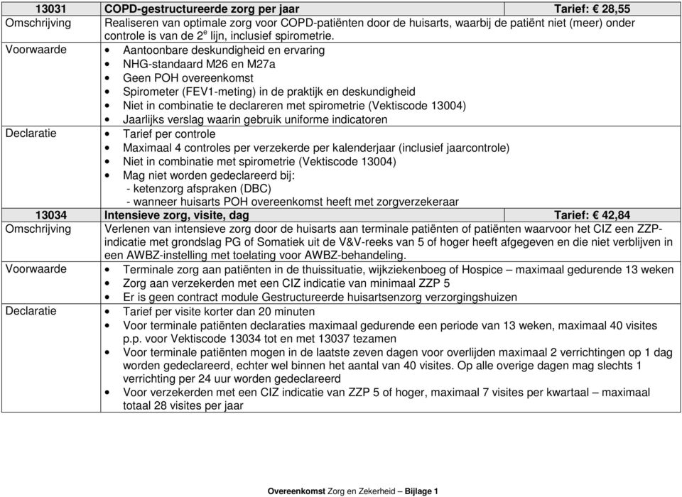 Voorwaarde Aantoonbare deskundigheid en ervaring NHG-standaard M26 en M27a Geen POH overeenkomst Spirometer (FEV1-meting) in de praktijk en deskundigheid Niet in combinatie te declareren met