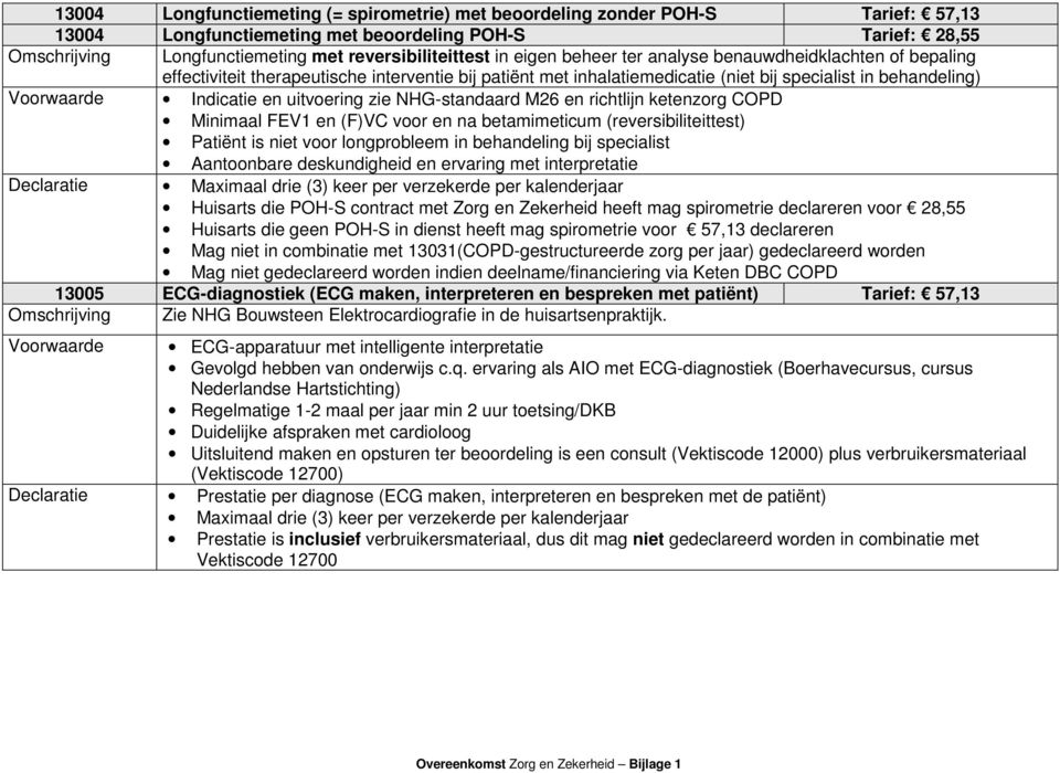 uitvoering zie NHG-standaard M26 en richtlijn ketenzorg COPD Minimaal FEV1 en (F)VC voor en na betamimeticum (reversibiliteittest) Patiënt is niet voor longprobleem in behandeling bij specialist