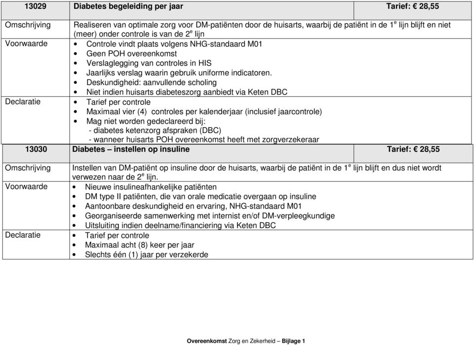 Deskundigheid: aanvullende scholing Niet indien huisarts diabeteszorg aanbiedt via Keten DBC Declaratie Tarief per controle Maximaal vier (4) controles per kalenderjaar (inclusief jaarcontrole) Mag