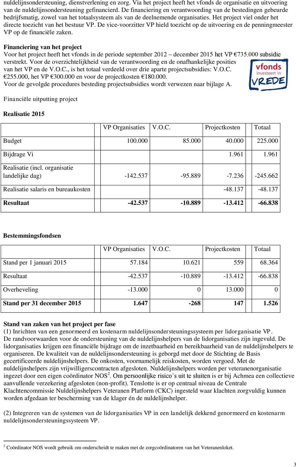 Het project viel onder het directe toezicht van het bestuur VP. De vice-voorzitter VP hield toezicht op de uitvoering en de penningmeester VP op de financiële zaken.