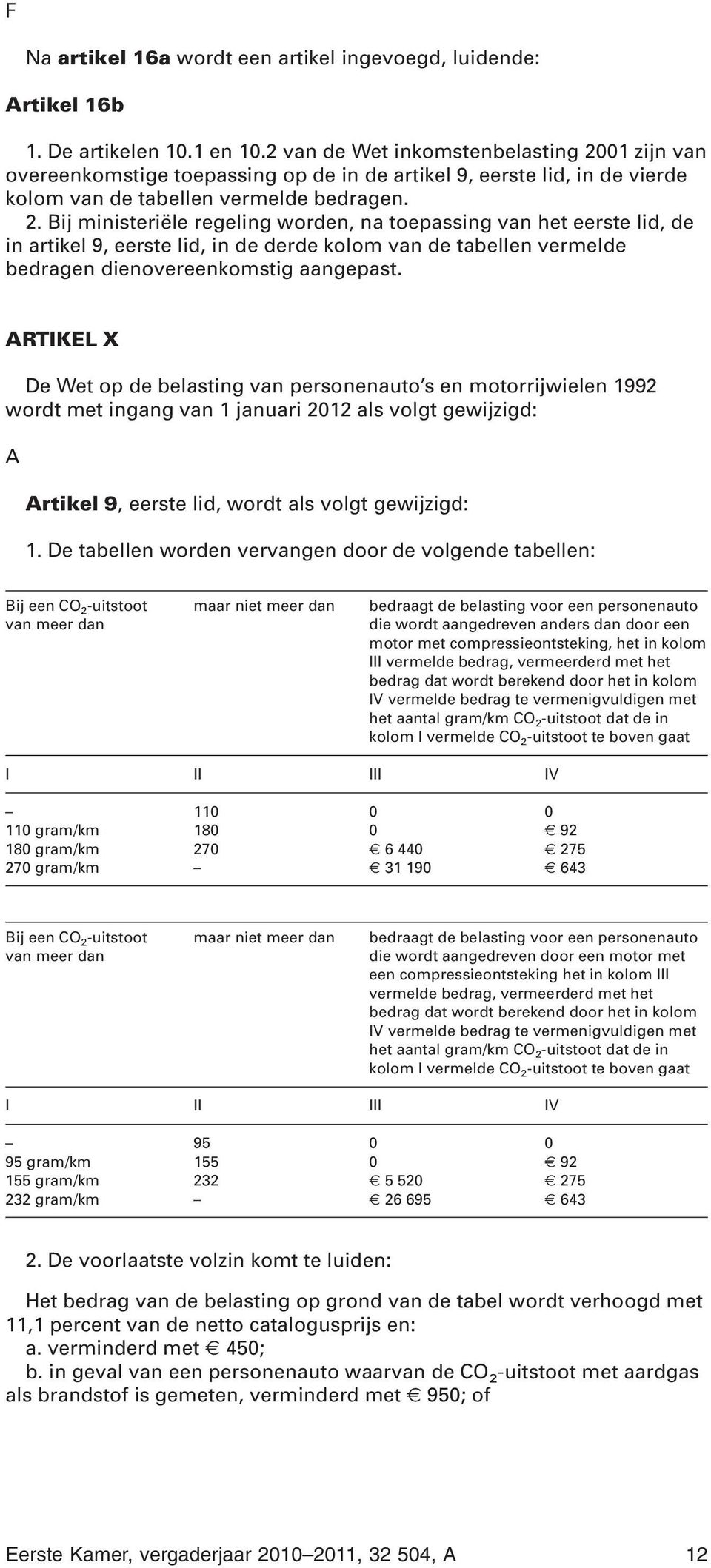 01 zijn van overeenkomstige toepassing op de in de artikel 9, eerste lid, in de vierde kolom van de tabellen vermelde bedragen. 2.