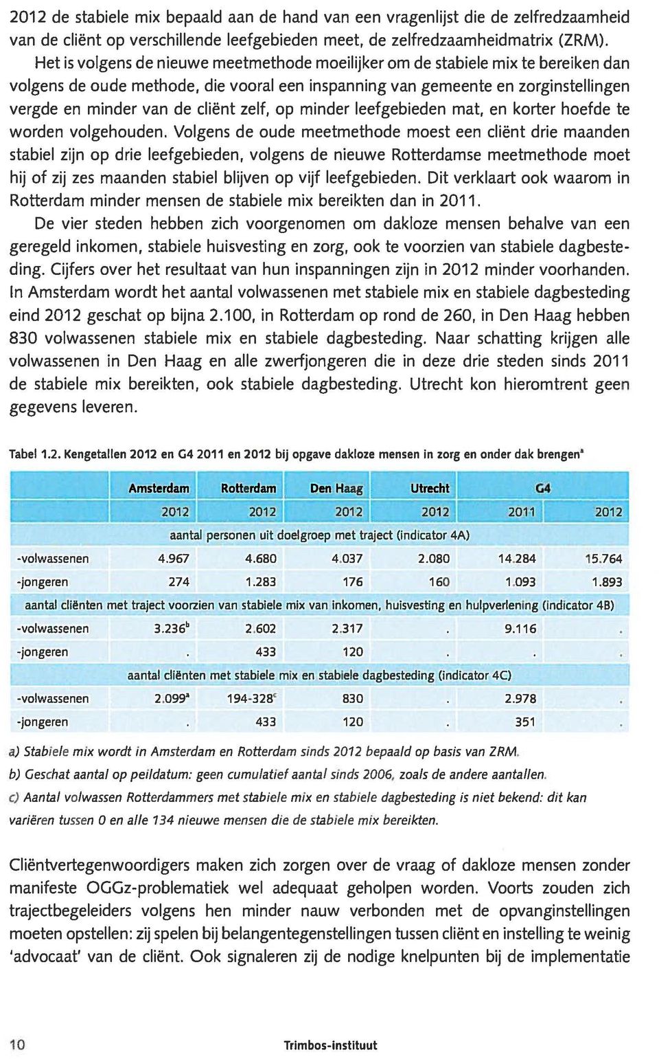 zelf, op minder leefgebieden mat, en korter hoefde te worden volgehouden.