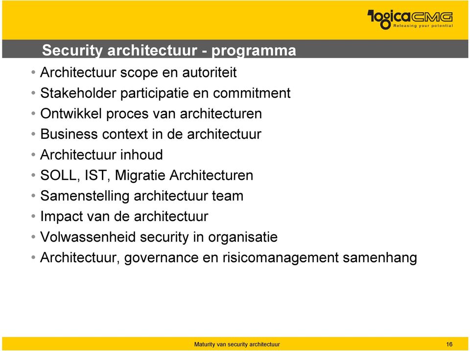 inhoud SOLL, IST, Migratie Architecturen Samenstelling architectuur team Impact van de