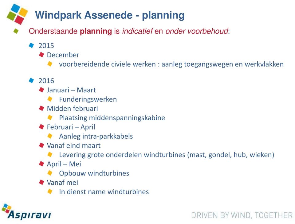 februari Plaatsing middenspanningskabine Februari April Aanleg intra-parkkabels Vanaf eind maart Levering