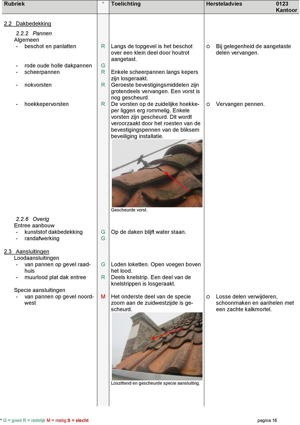 - hoekkepervorsten R De vorsten op de zuidelijke hoekkeper liggen erg rommelig. Enkele vorsten zijn gescheurd.