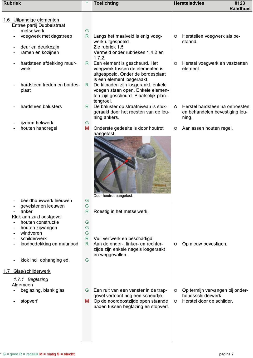 Het voegwerk tussen de elementen is uitgespoeld. Onder de bordesplaat is een element losgeraakt. De kitnaden zijn losgeraakt, enkele voegen staan open. Enkele elementen zijn gescheurd.