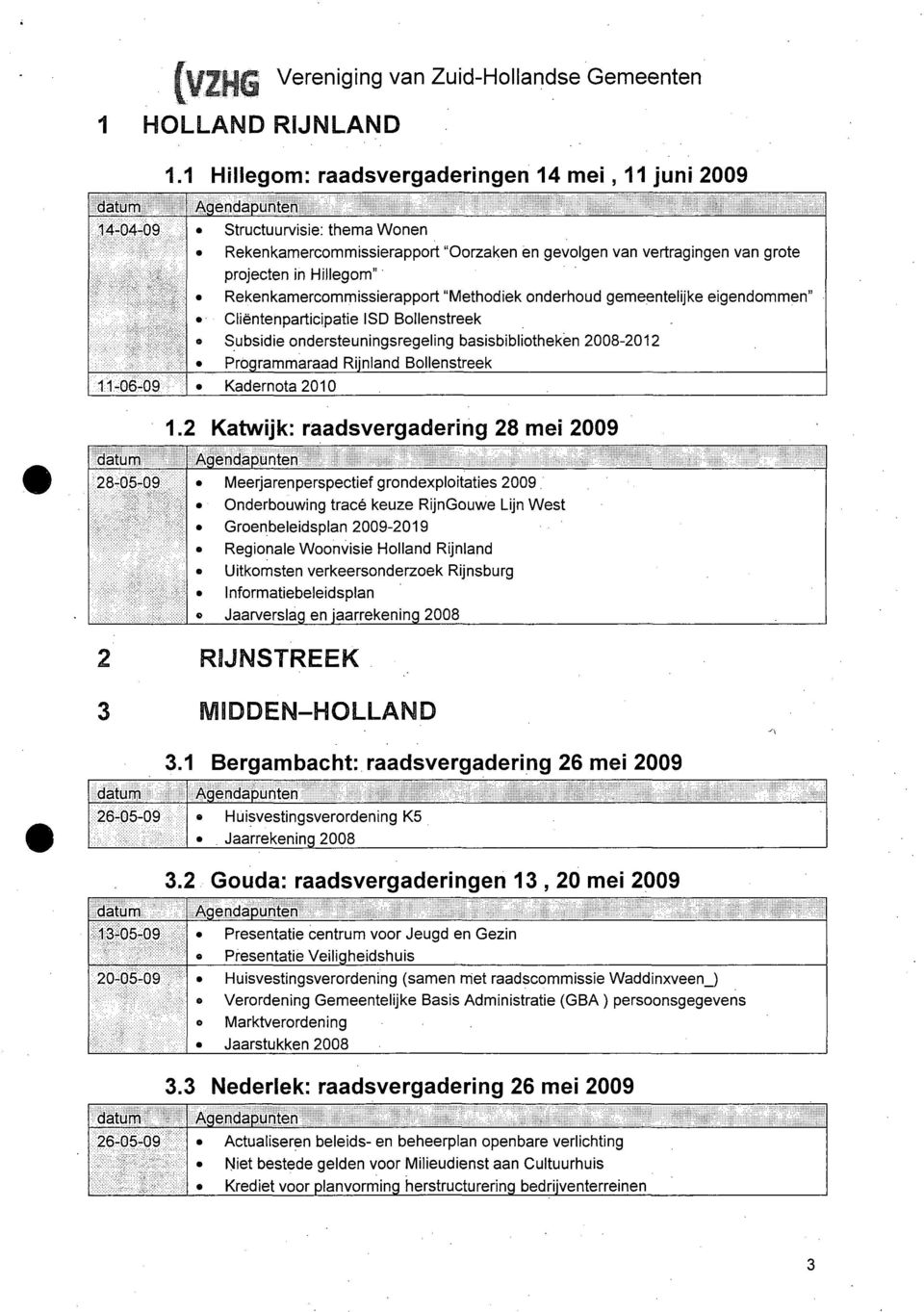 Rekenkamercommissierapport "Methodiek onderhoud gemeentelijke eigendommen" Cliëntenparticipatie ISD Bollenstreek Subsidie ondersteuningsregeling basisbibliotheken 2008-2012 Programmaraad Rijnland