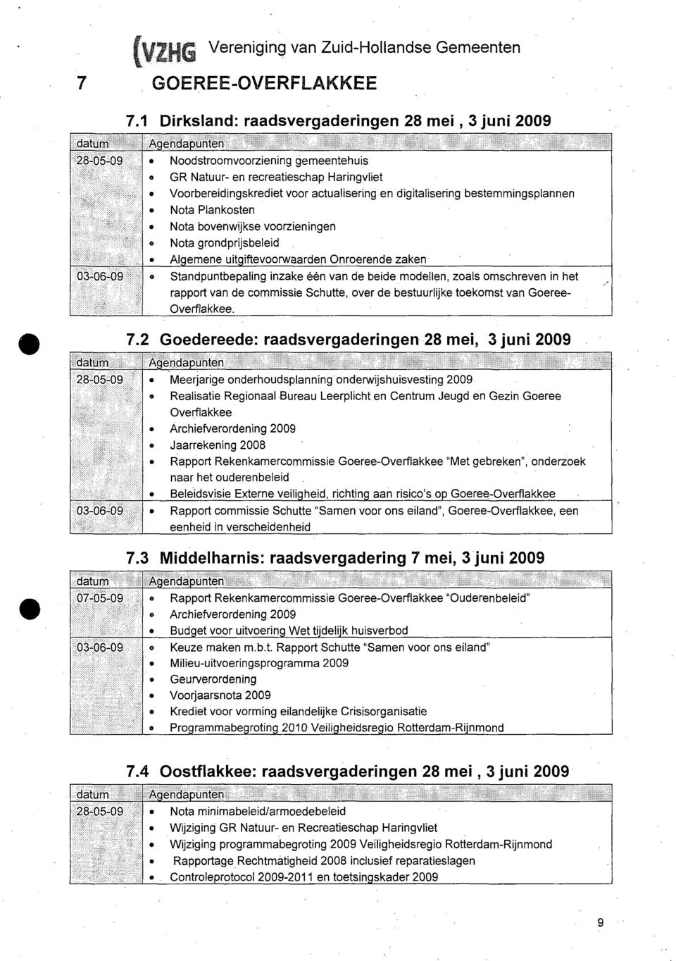 bestemmingsplannen Nota Plankosten Nota bovenwijkse voorzieningen o Nota grondprijsbeleid Algemene uitgiftevoorwaarden Onroerende zaken o Standpuntbepaling inzake één van de beide modellen, zoals