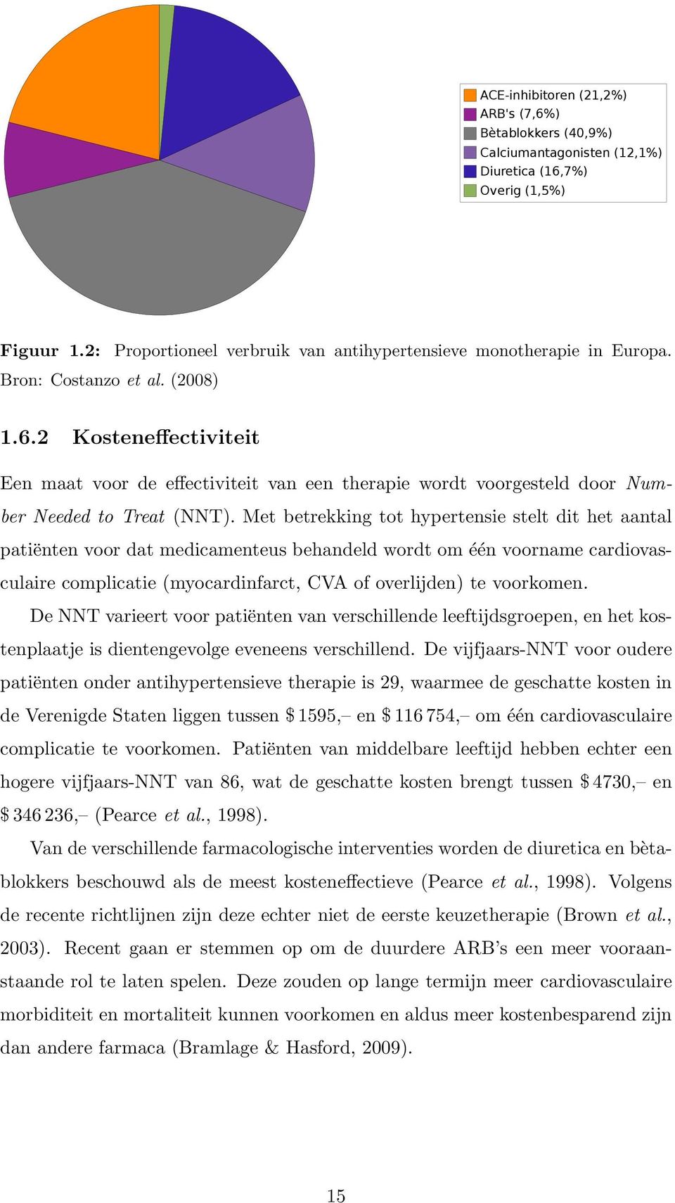 Met betrekking tot hypertensie stelt dit het aantal patiënten voor dat medicamenteus behandeld wordt om één voorname cardiovasculaire complicatie (myocardinfarct, CVA of overlijden) te voorkomen.